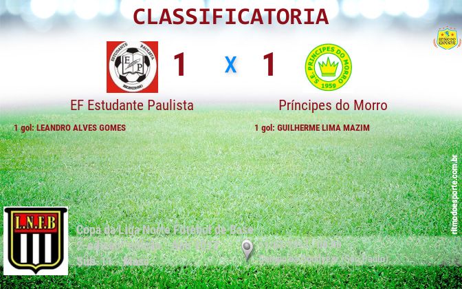 Resultado da partida