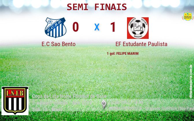 Resultado da partida