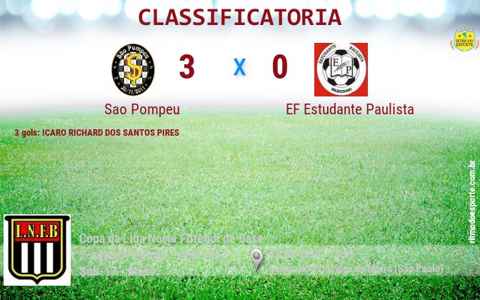 Resultado da partida