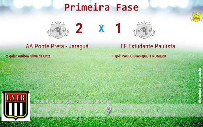 Resultado da partida