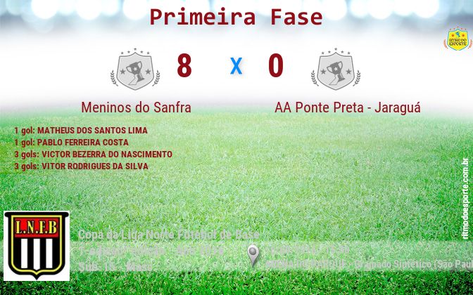 Resultado da partida