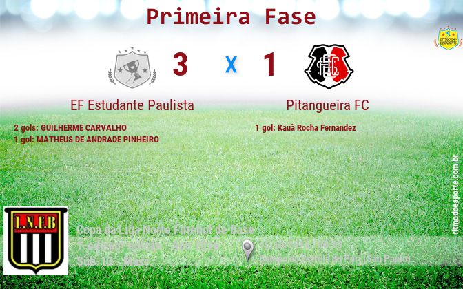 Resultado da partida