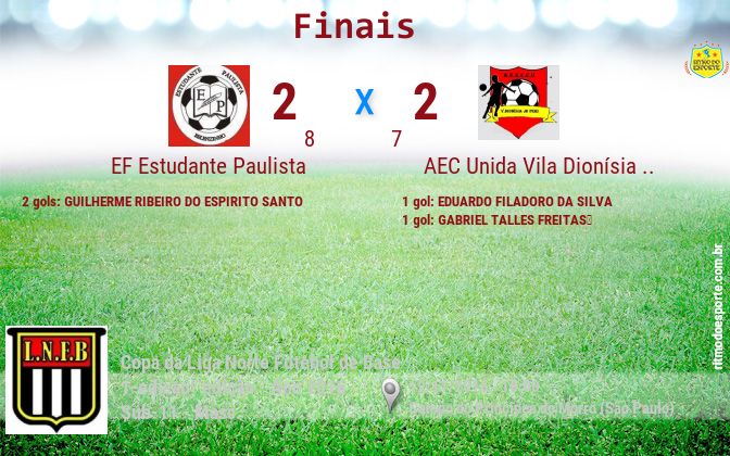 Resultado da partida